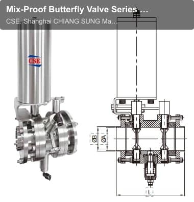 Mix-Proof Butterfly Valve Series Imperial