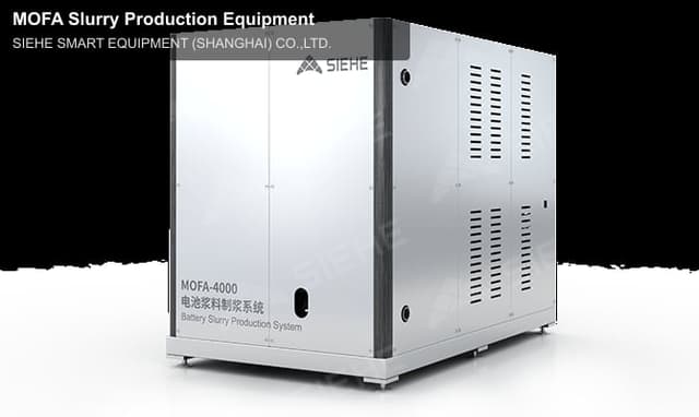 MOFA Slurry Production Equipment