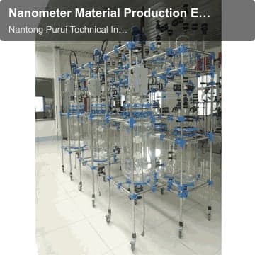 Nanometer Material Production Equipment