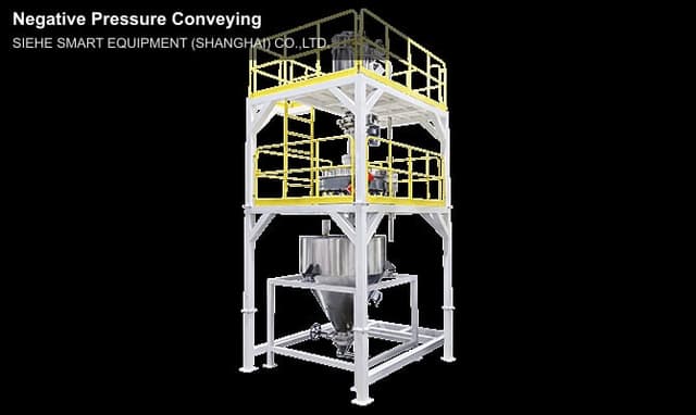 Negative Pressure Conveying