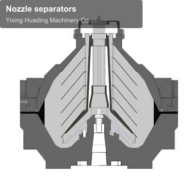 Nozzle separators