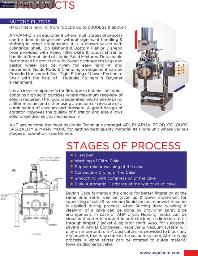 ASP Chem Equipments offer service "ASP AGITATED NUTCHE FILTER DRYERS"