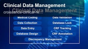 Croissance Clinical Research offer service "Clinical Data Management"
