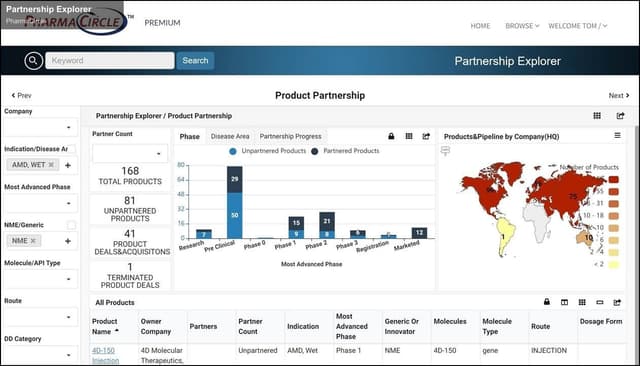 PharmaCircle offer service "Partnership Explorer"