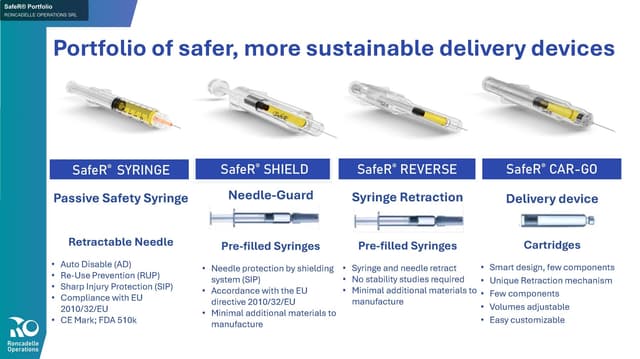 RONCADELLE OPERATIONS SRL offer service "SafeR® Portfolio"