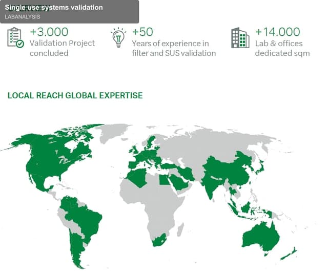 LABANALYSIS offer service "Single use systems validation"