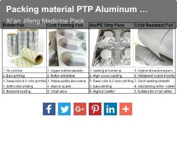 Packing material PTP Aluminum Foil For Medicine