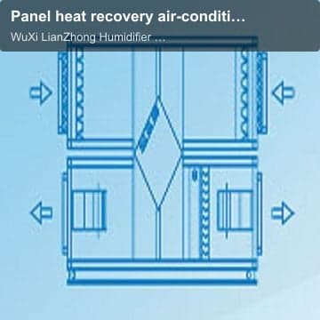 Panel heat recovery air-conditioning unit