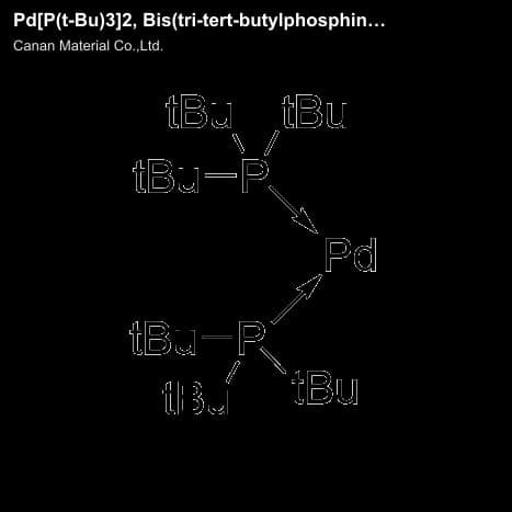 Pd[P(t-Bu)3]2, Bis(tri-tert-butylphosphine)palladium(0)