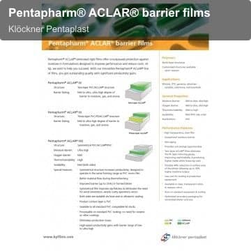 Pentapharm® ACLAR® barrier films