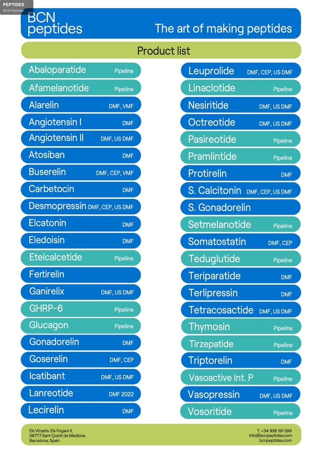 PEPTIDES