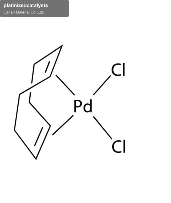 platinizedcatalysts
