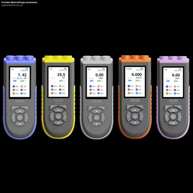 Portable Meters(Single parameter)