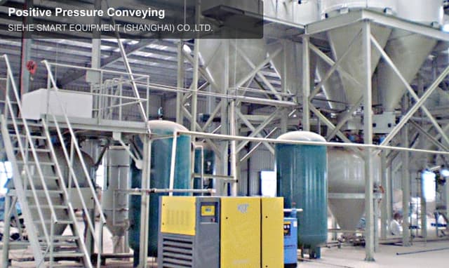 Positive Pressure Conveying