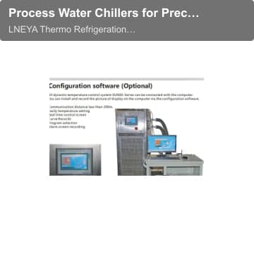 Process Water Chillers for Precision Temperature Control | Factory Direct