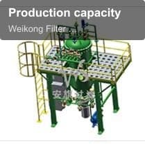 Production capacity