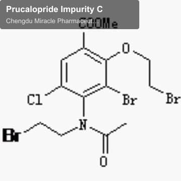 Prucalopride Impurity C