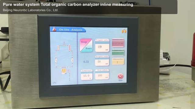 Pure water system Total organic carbon analyzer inline measuring