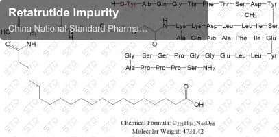 Retatrutide Impurity