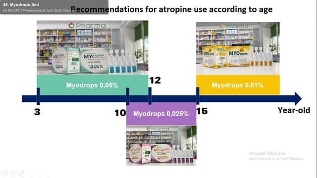 Ha Noi CPC1 Pharmaceutical Joint Stock Company sell "48. Myodrops Seri"