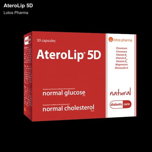 Lotos Pharma sell "AteroLip 5D"