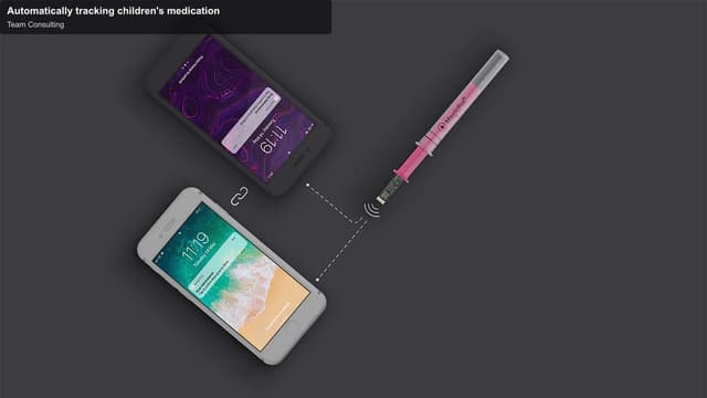 Team Consulting sell "Automatically tracking children's medication"