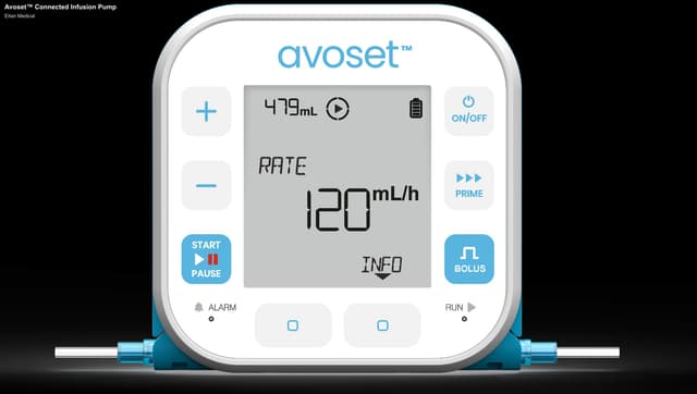 Eitan Medical sell "Avoset™ Connected Infusion Pump"