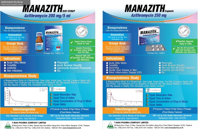 T.Man Pharma Company Limited sell "Azithromycin Dry Syrup"