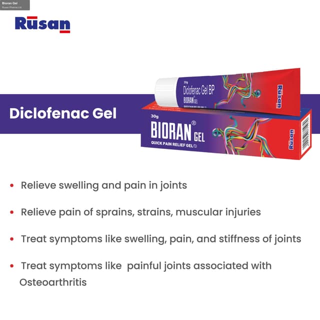 Rusan Pharma Ltd sell "Bioran Gel"