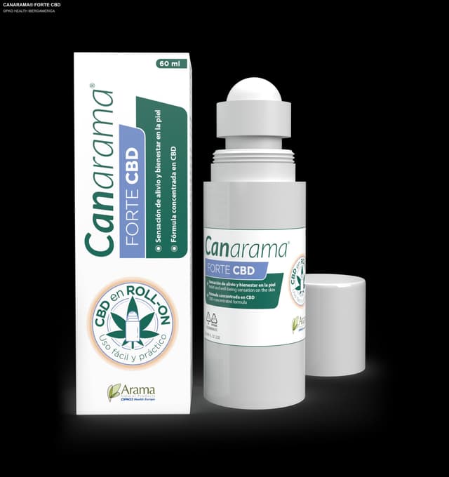 OPKO HEALTH IBEROAMERICA sell "CANARAMA® FORTE CBD"
