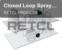 RETCL PROCESS sell "Closed Loop Spray Dryer"