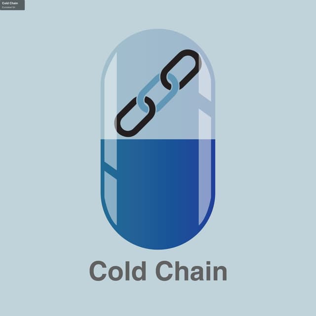 Eurolabel Srl sell "Cold Chain"