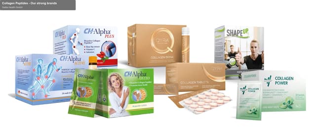 Gelita Health GmbH sell "Collagen Peptides - Our strong brands"