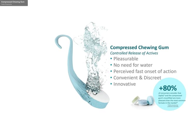 Fertin Pharma As sell "Compressed Chewing Gum"