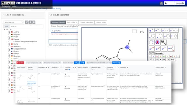 Scitegrity Limited sell "Controlled Substances Squared"