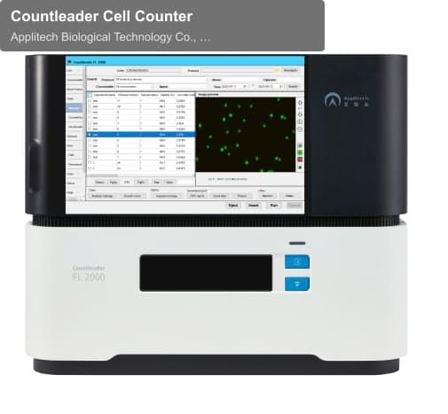 Applitech Biological Technology Co., Ltd. sell "Countleader Cell Counter"