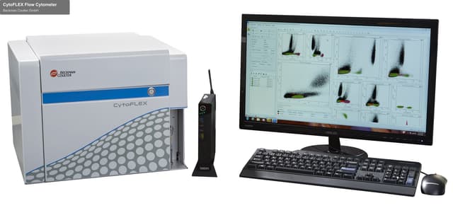 Beckman Coulter GmbH sell "CytoFLEX Flow Cytometer"