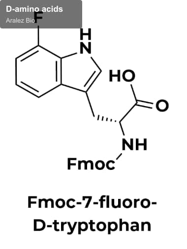 Aralez Bio sell "D-amino acids"