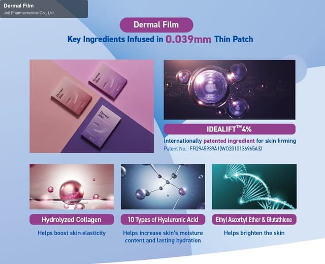 Jeil Pharmaceutical Co., Ltd. sell "Dermal Film"
