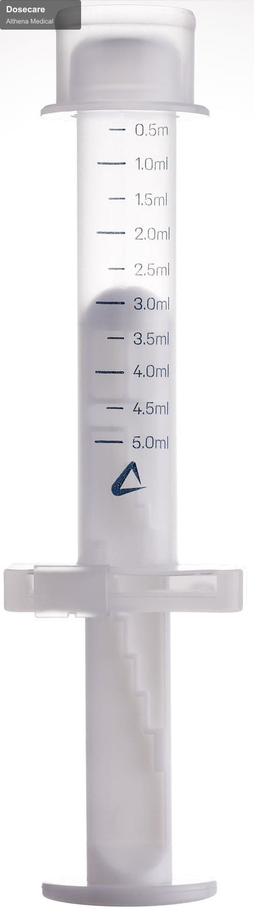 Althena Medical sell "Dosecare"