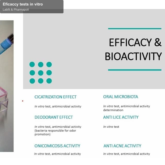 Labfit & Pharmapoli sell "Eficaccy tests in vitro"