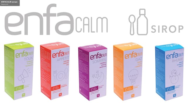 Respira AG sell "ENFACALM syrups"