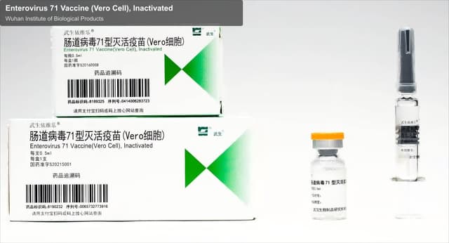 Wuhan Institute of Biological Products sell "Enterovirus 71 Vaccine (Vero Cell), Inactivated"