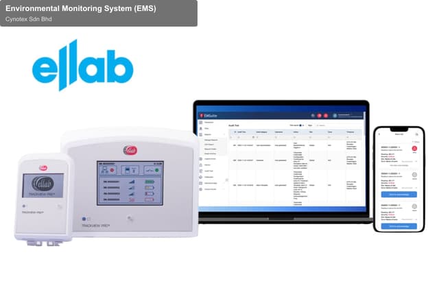 Cynotex Sdn Bhd sell "Environmental Monitoring System (EMS)"