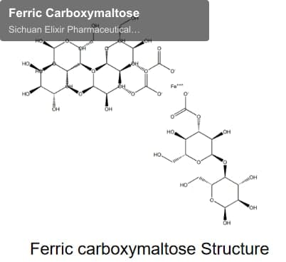 Sichuan Elixir Pharmaceutical Co., Ltd. sell "Ferric Carboxymaltose"