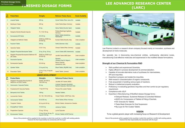 Lee Pharma Limited sell "Finished dosage forms"
