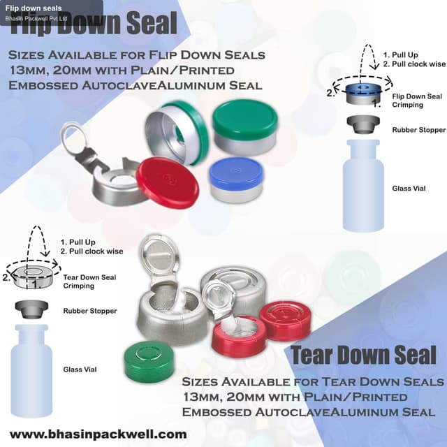 Bhasin Packwell Pvt Ltd sell "Flip down seals"