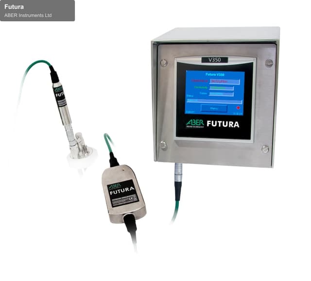 ABER Instruments Ltd sell "Futura"