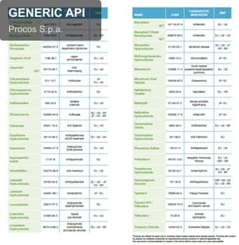 Procos S.p.a. sell "GENERIC API"