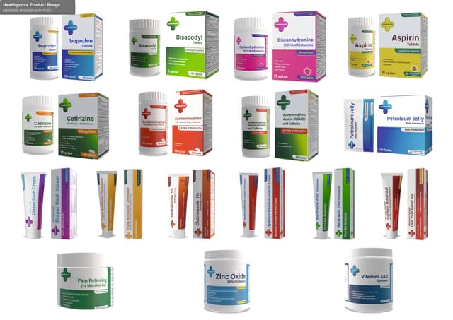 MEDWISE OVERSEAS PVT LTD sell "Healthynova Product Range"